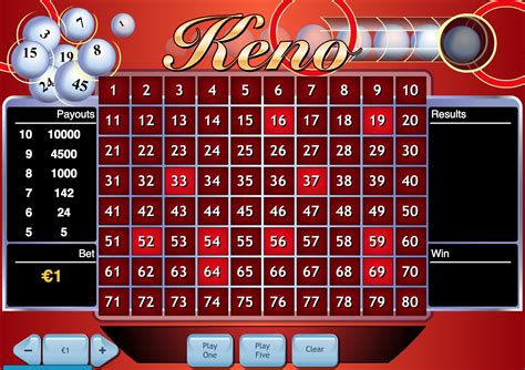  keno casino game